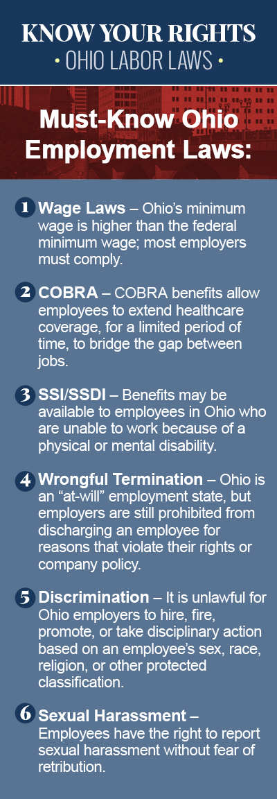 Blood Pressure – Ohio Laborers Benefits